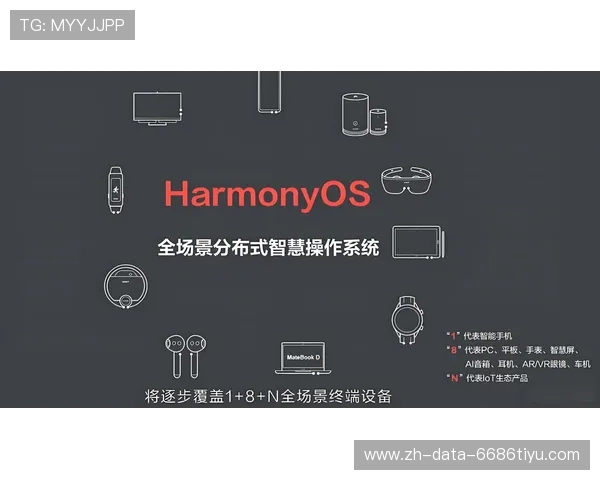 ✅体育直播🏆世界杯直播🏀NBA直播⚽- 华为原生鸿蒙操作系统正式发布- sports ✅体育直播🏆世界杯直播🏀NBA直播⚽- 华为原生鸿蒙操作系统正式发布- sports